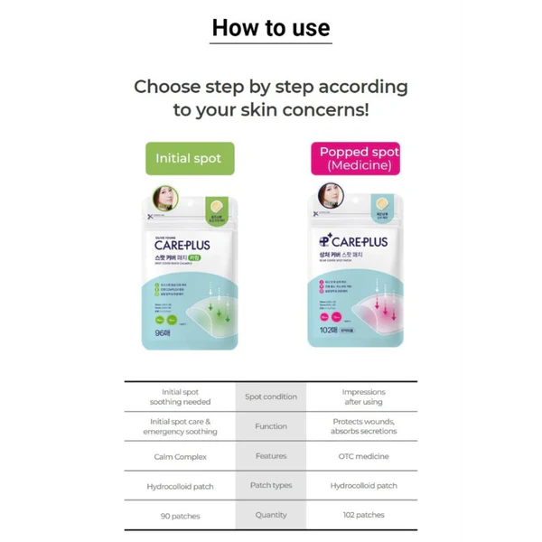 Olive Young Overnight Care Spot Patches