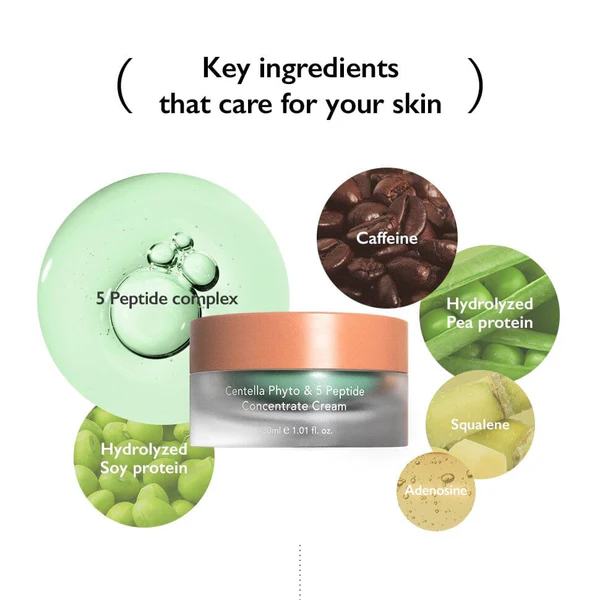 Haruharu Wonder Centella Phyto & 5 Peptide Concentrate Cream (30ml)